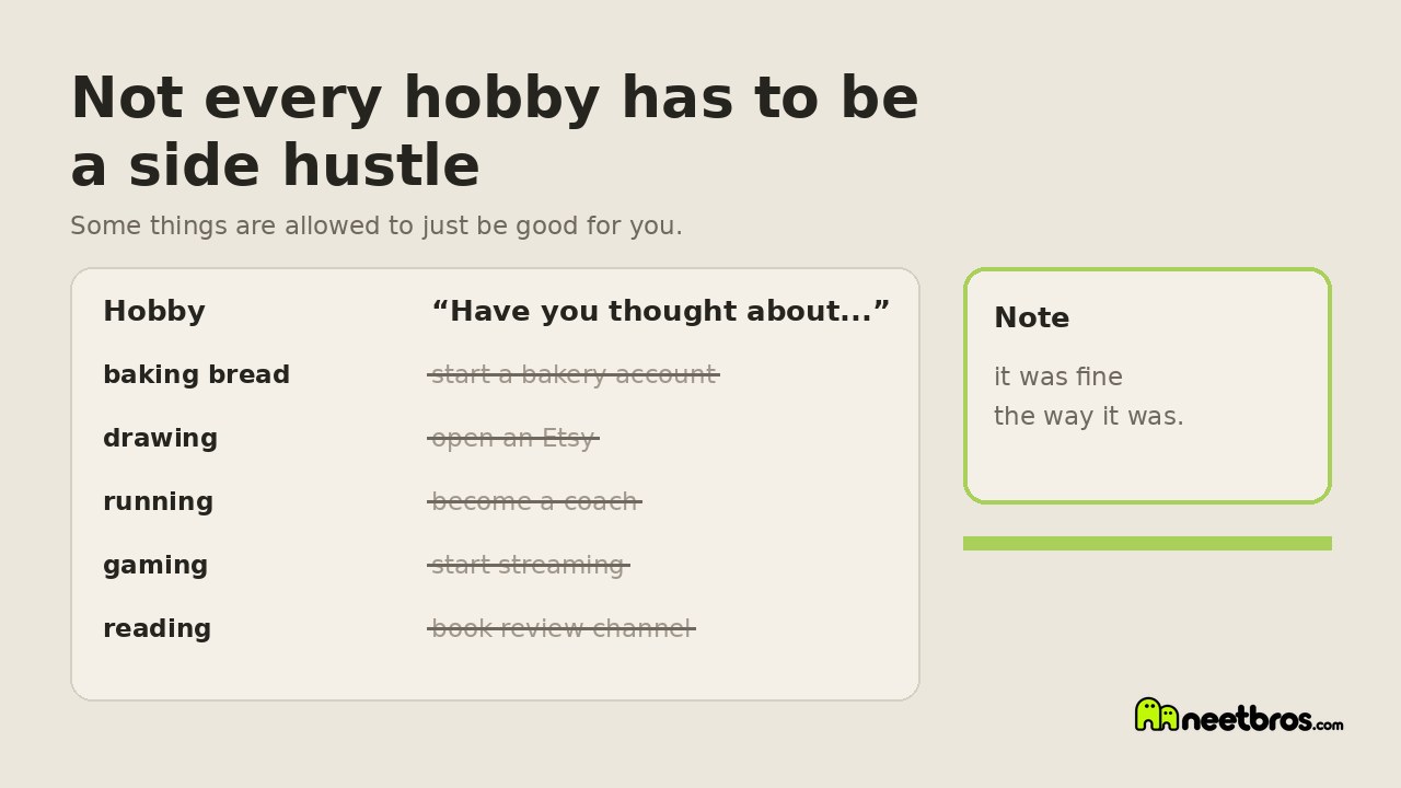 Cream card listing hobbies like baking bread and drawing, each with a suggested side hustle crossed out