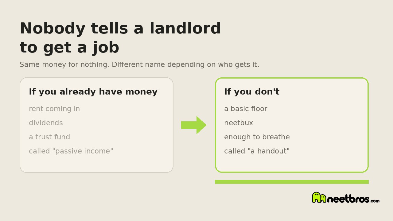 Two simple cards comparing money without a job when you already have money with money without a job when you don't