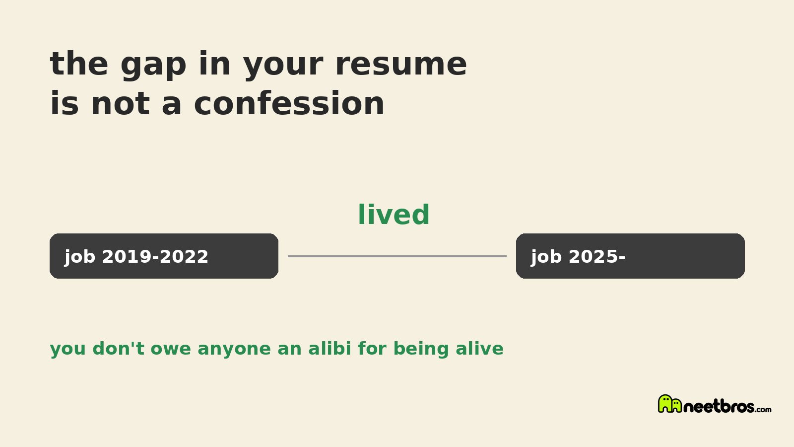 Cream card showing a resume timeline with a gap labelled lived